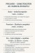 The Magic of Learning